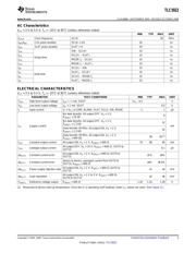 TLC5922 datasheet.datasheet_page 3