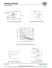 IRF9520SPBF datasheet.datasheet_page 6