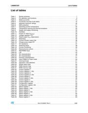 L99MM70XP datasheet.datasheet_page 5