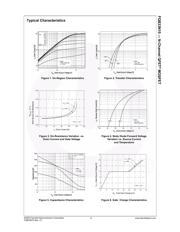 FQB33N10TM datasheet.datasheet_page 3