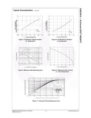 FQB33N10TM datasheet.datasheet_page 4