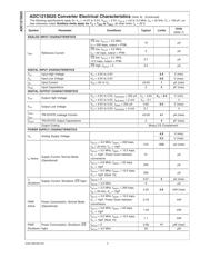 ADC121S625EVAL datasheet.datasheet_page 4