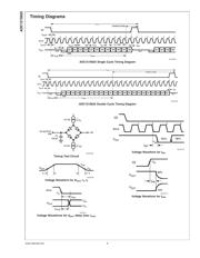 ADC121S625EVAL datasheet.datasheet_page 6