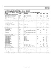 AD5162 datasheet.datasheet_page 3