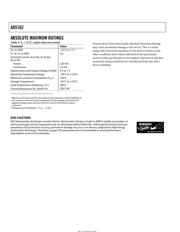 AD5162 datasheet.datasheet_page 6