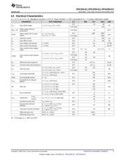 OPA4354AQPWRQ1 datasheet.datasheet_page 5