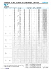 PLF1C271MDO1TD 数据规格书 2