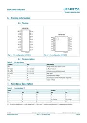 HEF40175BTT,118 数据规格书 4