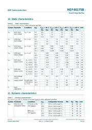 HEF40175BTT,118 datasheet.datasheet_page 6