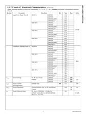 LMV226TLX 数据规格书 4