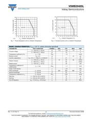 VSMB2948SL datasheet.datasheet_page 2