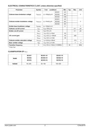 BCX53-16 datasheet.datasheet_page 2