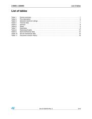 L4989MD013TR datasheet.datasheet_page 3