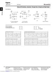 DRD16 datasheet.datasheet_page 2