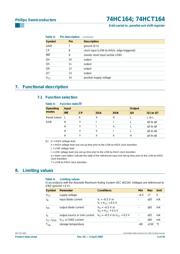 74HCT164 数据规格书 5