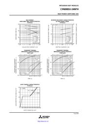 CM600DU-24NFH datasheet.datasheet_page 4