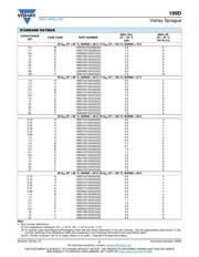 199D106X9016C2B1E3 datasheet.datasheet_page 5