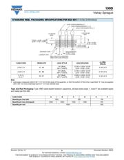 199D106X9016C2B1E3 datasheet.datasheet_page 6