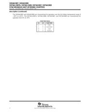 SN74AS869NTE4 datasheet.datasheet_page 2