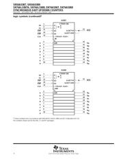 SN74AS867DWG4 数据规格书 4