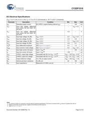 CY2DP1510AXC 数据规格书 5