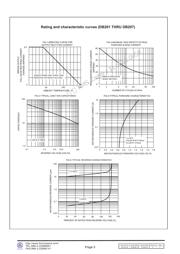 DB207 datasheet.datasheet_page 3