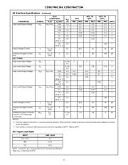 CD74ACT164 datasheet.datasheet_page 4