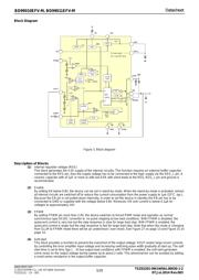 BD99011EFV-ME2 datasheet.datasheet_page 3