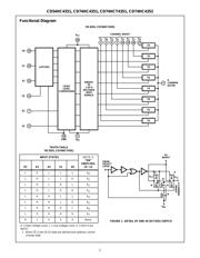 CD74HC4352 datasheet.datasheet_page 2