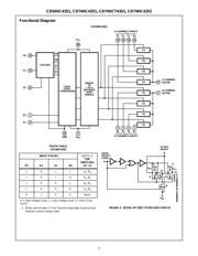 CD74HC4352 datasheet.datasheet_page 3