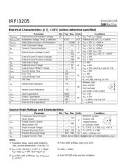 IRFI3205 数据规格书 2