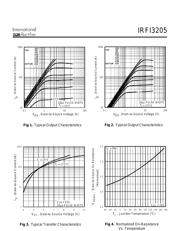 IRFI3205 数据规格书 3