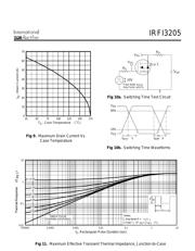IRFI3205 数据规格书 5