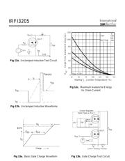 IRFI3205 数据规格书 6