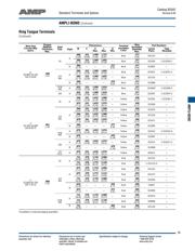 321677 datasheet.datasheet_page 3