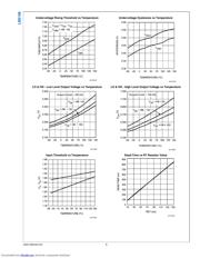 LM5106MM/NOPB datasheet.datasheet_page 6