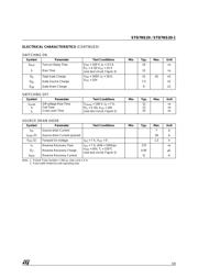 STD7NS20 datasheet.datasheet_page 3