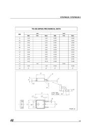STD7NS20 datasheet.datasheet_page 5
