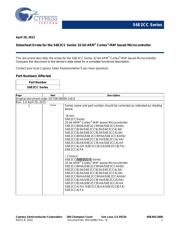 S6E2HE4G0AGB30000 datasheet.datasheet_page 1