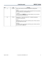 S6E2HE4G0AGB30000 datasheet.datasheet_page 2