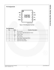 FAN7362M datasheet.datasheet_page 3