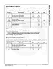 FAN7362M datasheet.datasheet_page 4