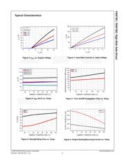 FAN7362M datasheet.datasheet_page 6