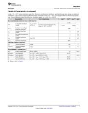 LMZ13610DEMO/NOPB datasheet.datasheet_page 5