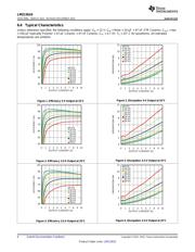 LMZ13610DEMO/NOPB datasheet.datasheet_page 6