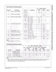 74LCX245 datasheet.datasheet_page 5