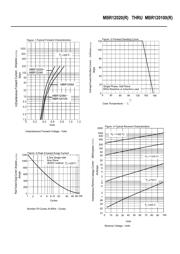 MBR12030 datasheet.datasheet_page 2