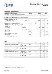 BSP 452 E6327 datasheet.datasheet_page 3