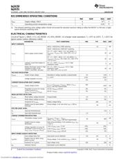 BQ24150EVM datasheet.datasheet_page 4