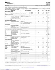 BQ24150EVM datasheet.datasheet_page 5